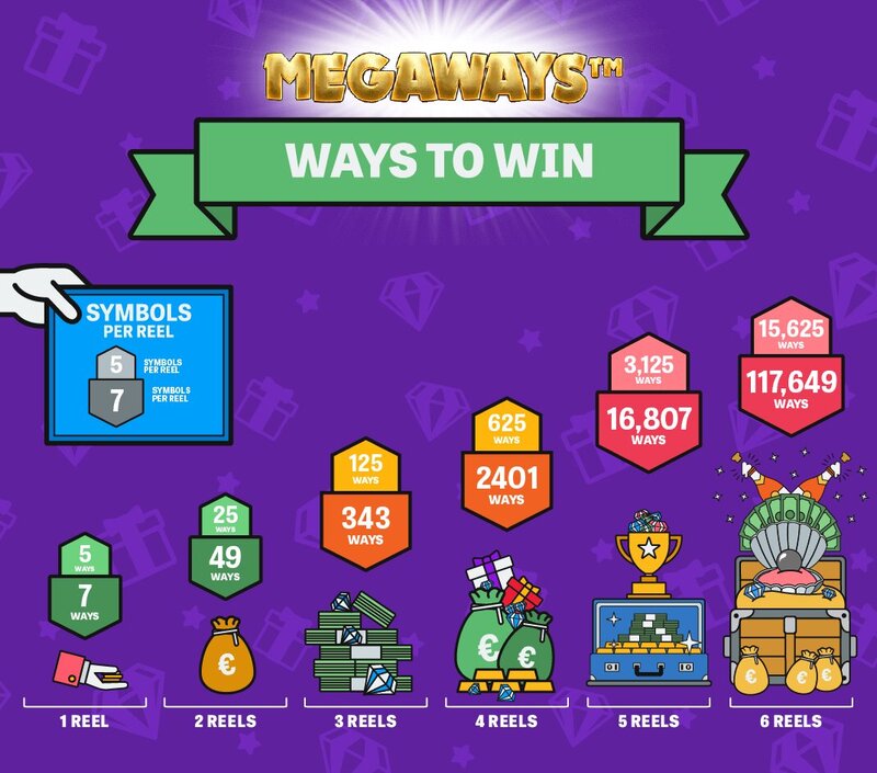 Kingbede Game Online: Play Now